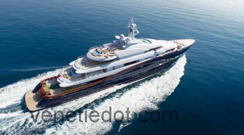 Oceanco Nirvana Tekniset tiedot ja arvostelut